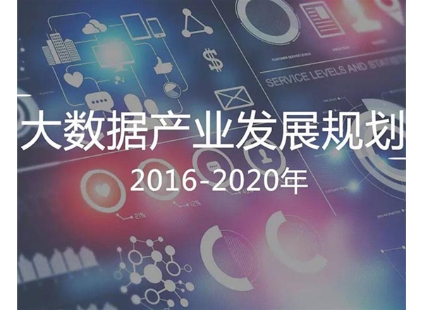 網(wǎng)絡市場調研
